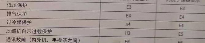 黎平空调电话在哪里找